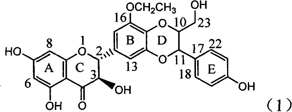 Application of B/E ring changed silybin to preparing glycosidase inhibitors