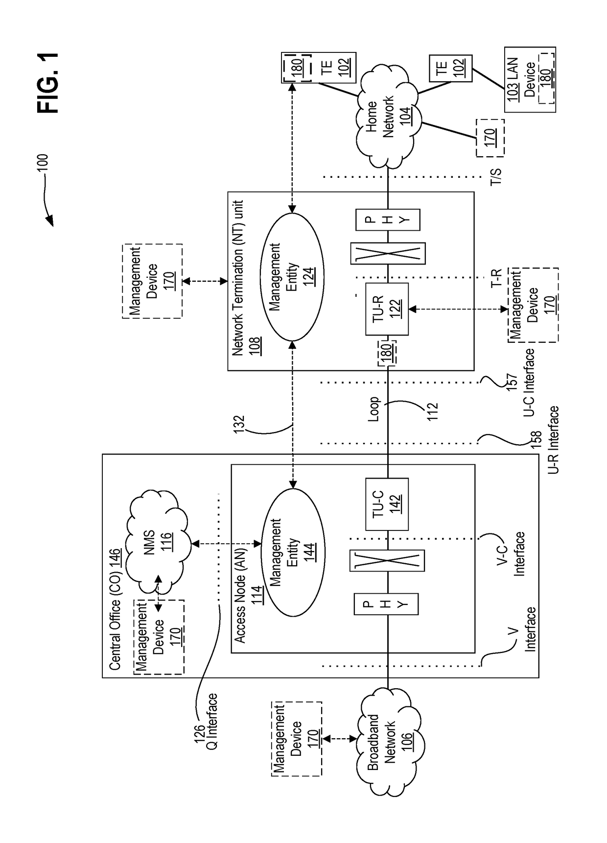 Systems and methods for traffic aggregation on multiple wan backhauls and multiple distinct LAN networks