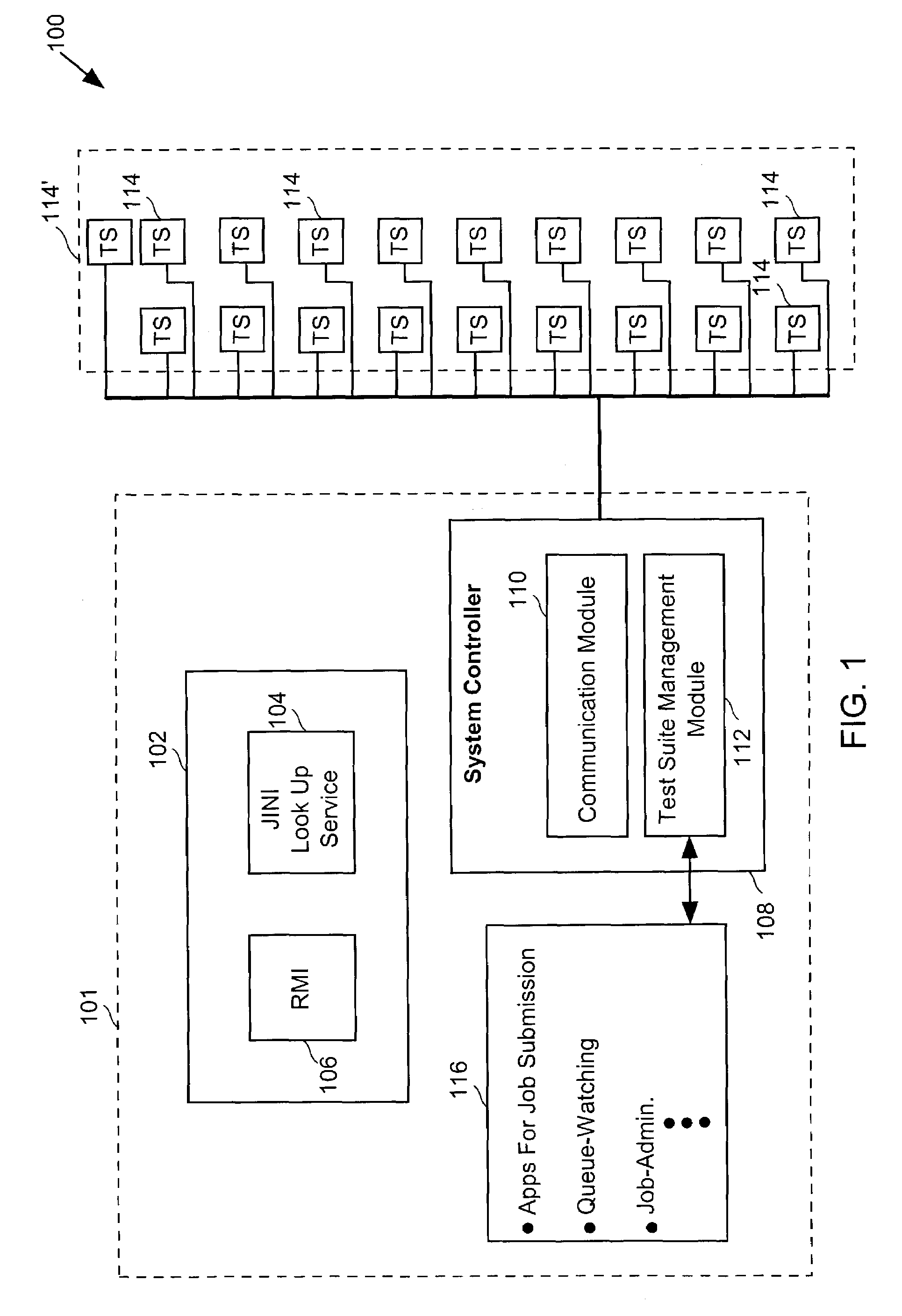 Distributed process runner