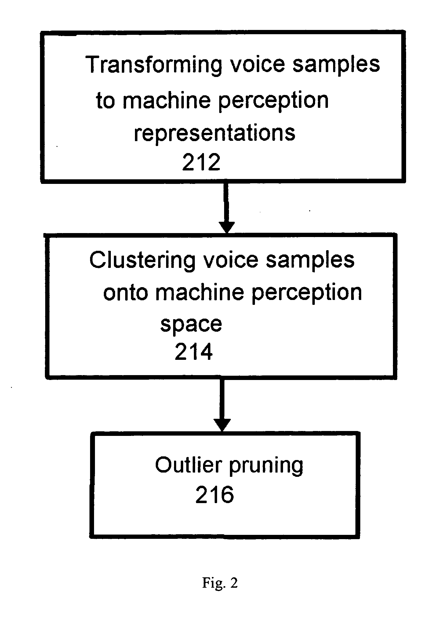 Methods and apparatus related to pruning for concatenative text-to-speech synthesis