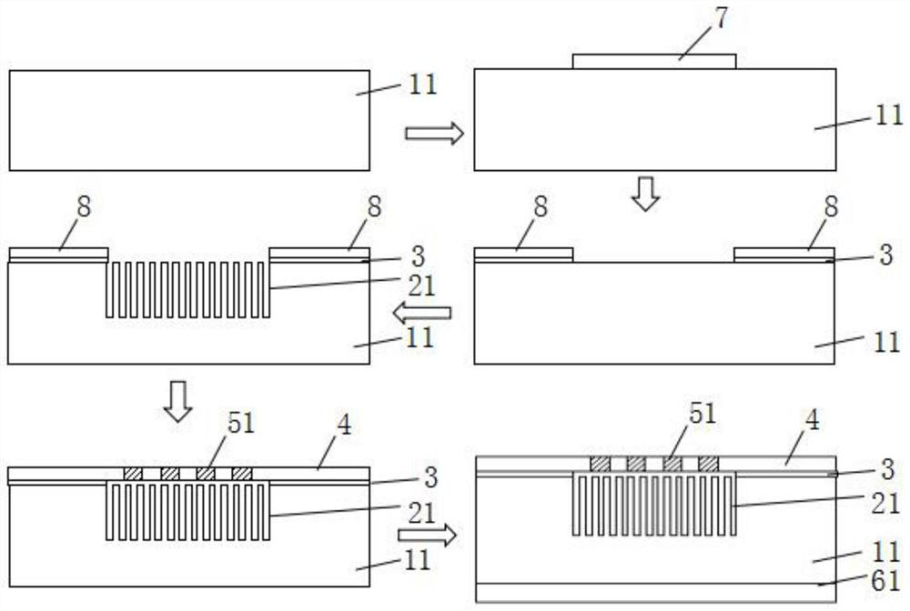 Self-driven humidity sensor and preparation method thereof