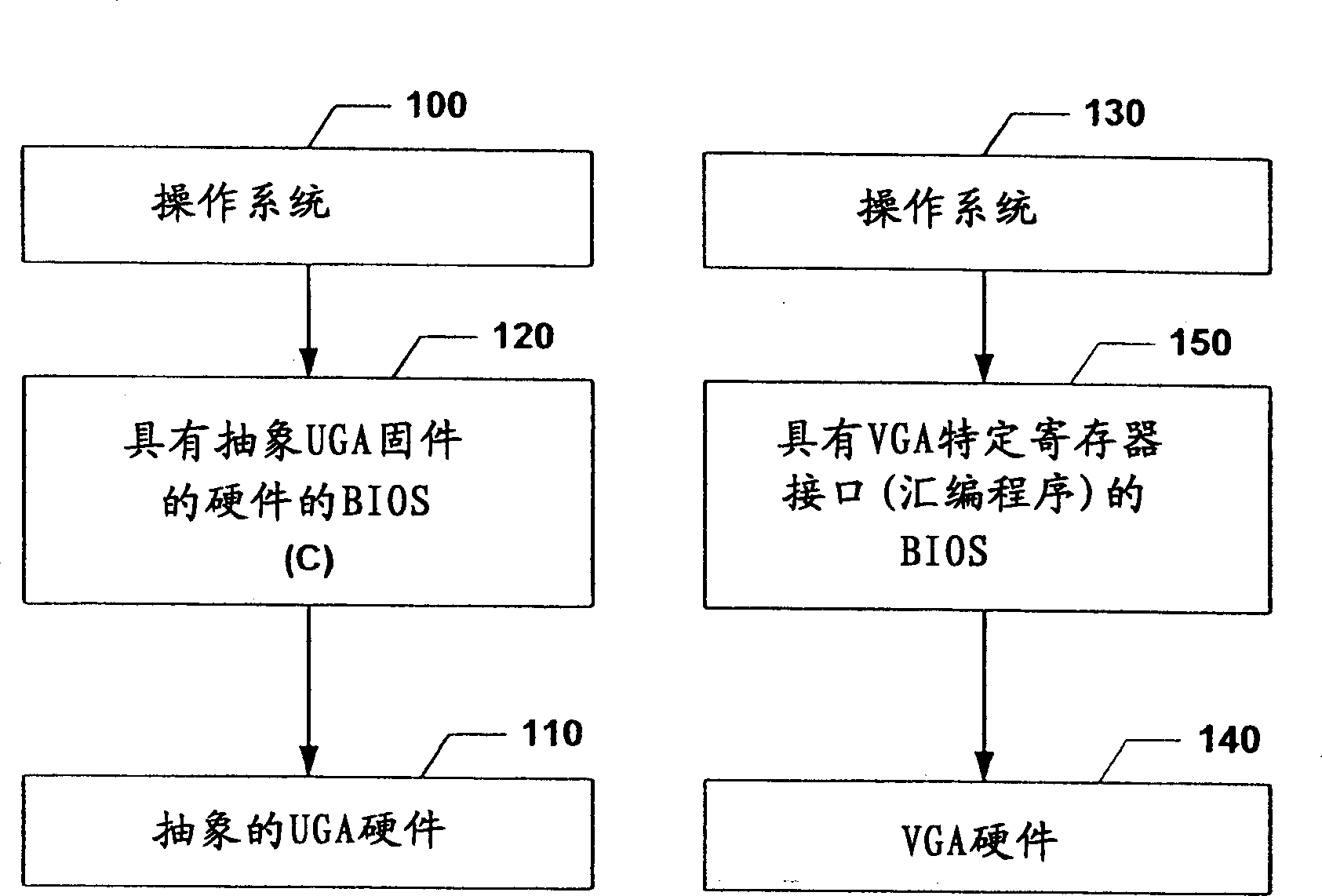 General image adapter