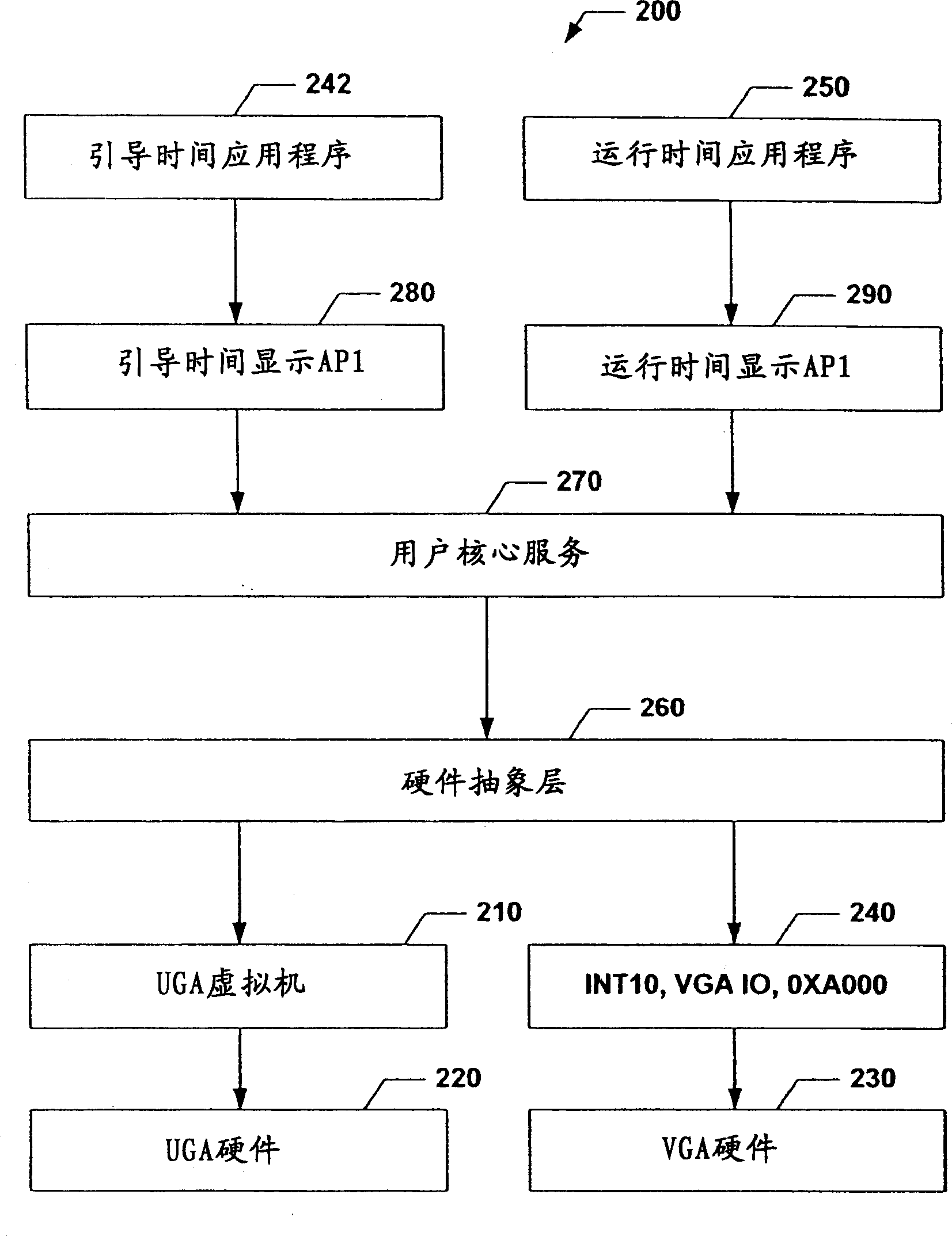 General image adapter