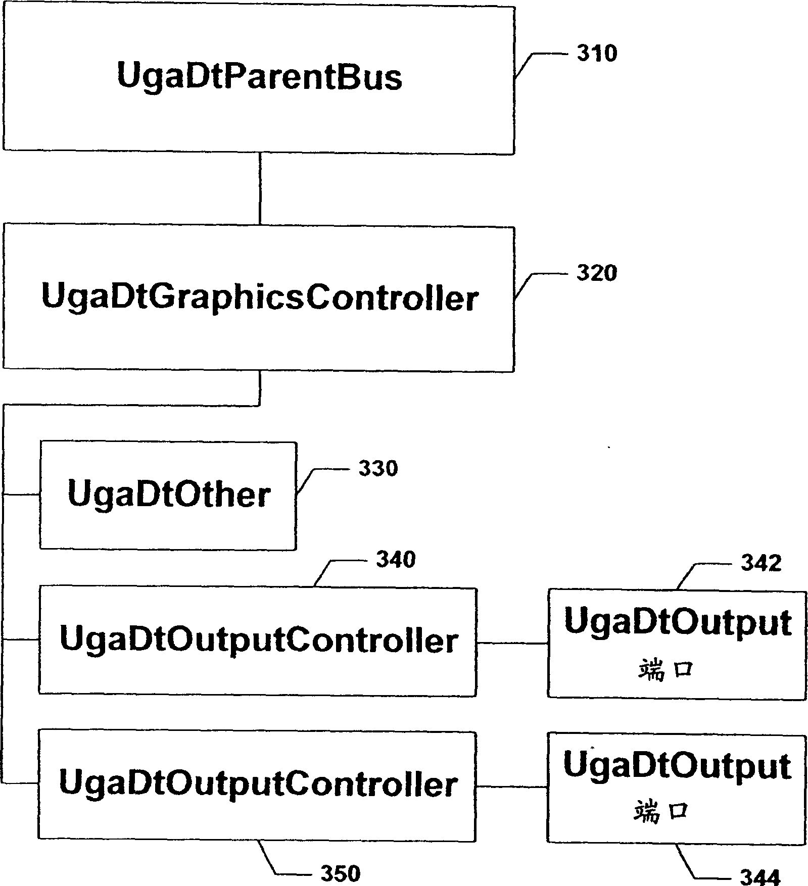 General image adapter