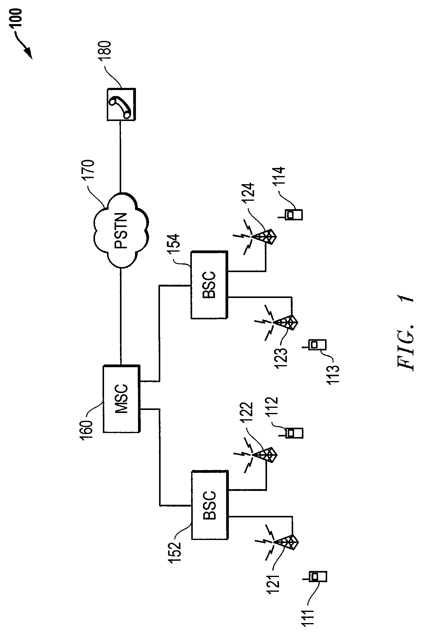 Priority and load combination based carrier assignment in a multi-carrier wireless communication system