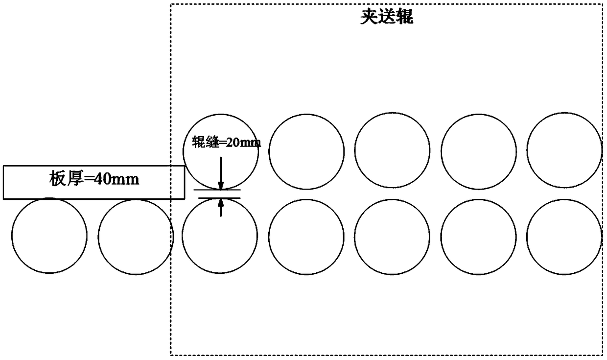 Control Method of Interlocking Protection of Pinch Roller