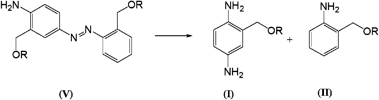 Telescoping synthesis of 2-methoxymethyl-p-phenylenediamine