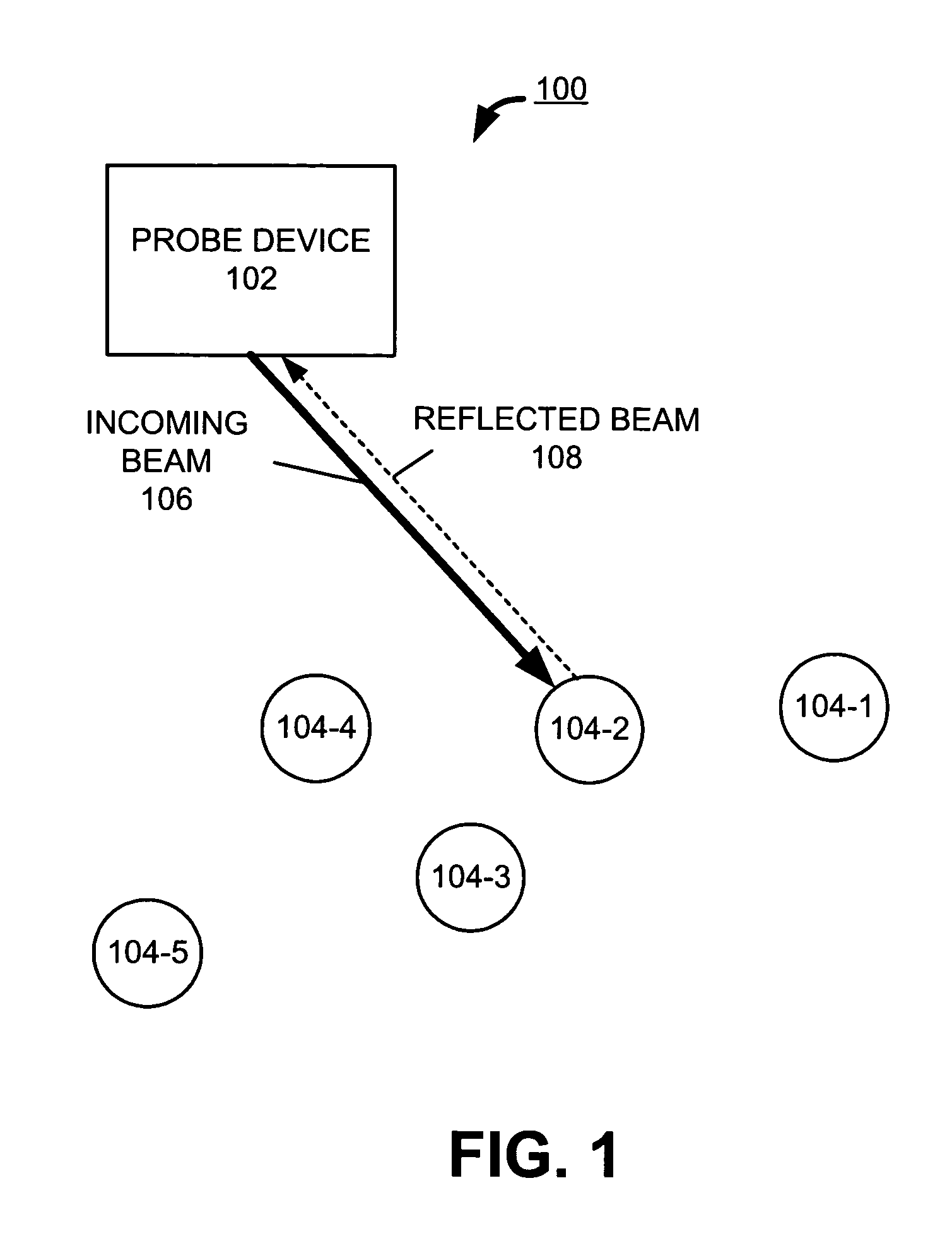 Medium access control for retro-reflectors