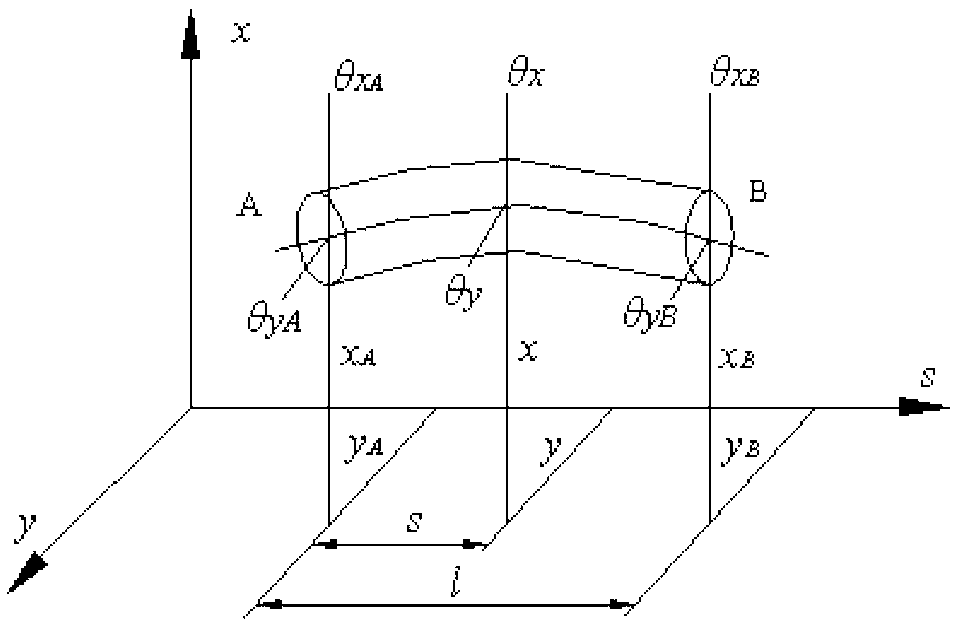 Online test method for characteristic parameter of bearing-rotor system