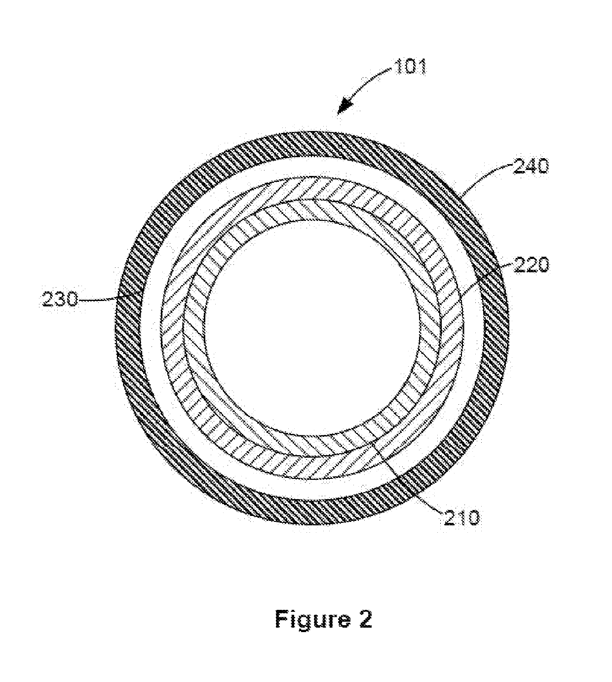 Method to make a photoconductor drum having an overcoat using a dual curing process