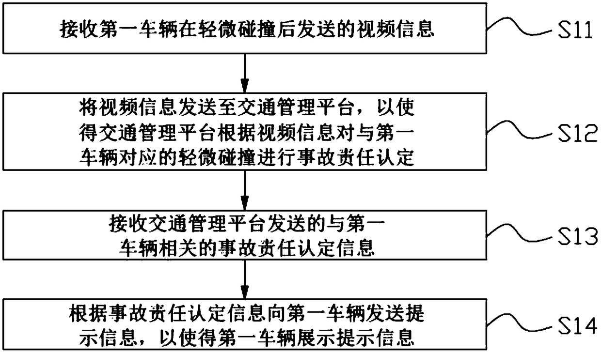 Vehicle accident handling method and server