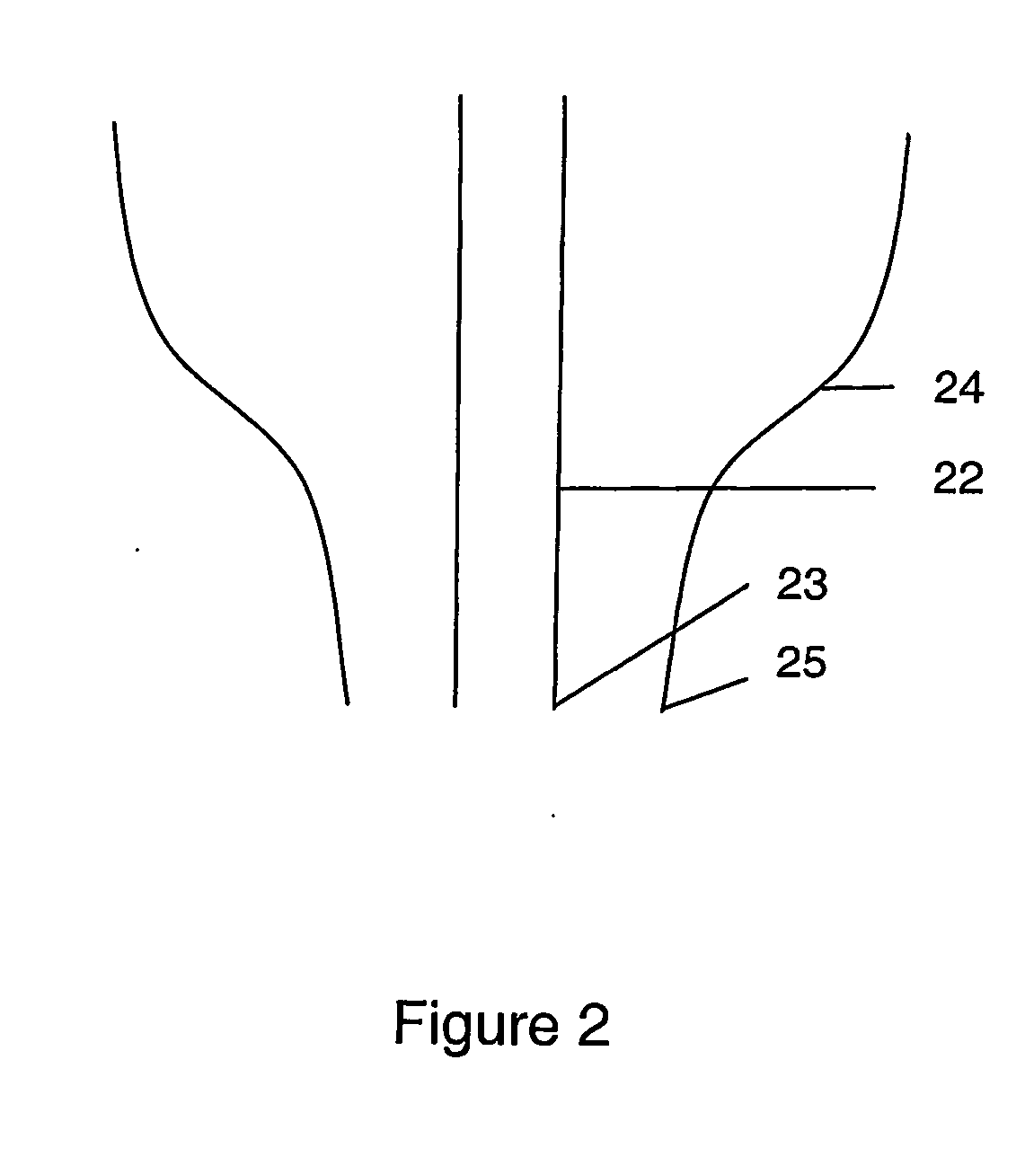 Methods and apparatus using electrostatic atomization to form liquid vesicles