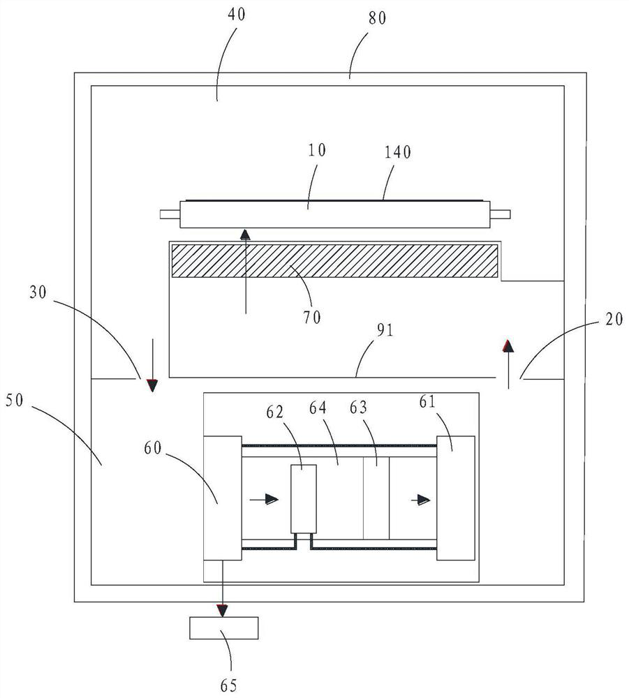 Drying system with energy recovery function and production line