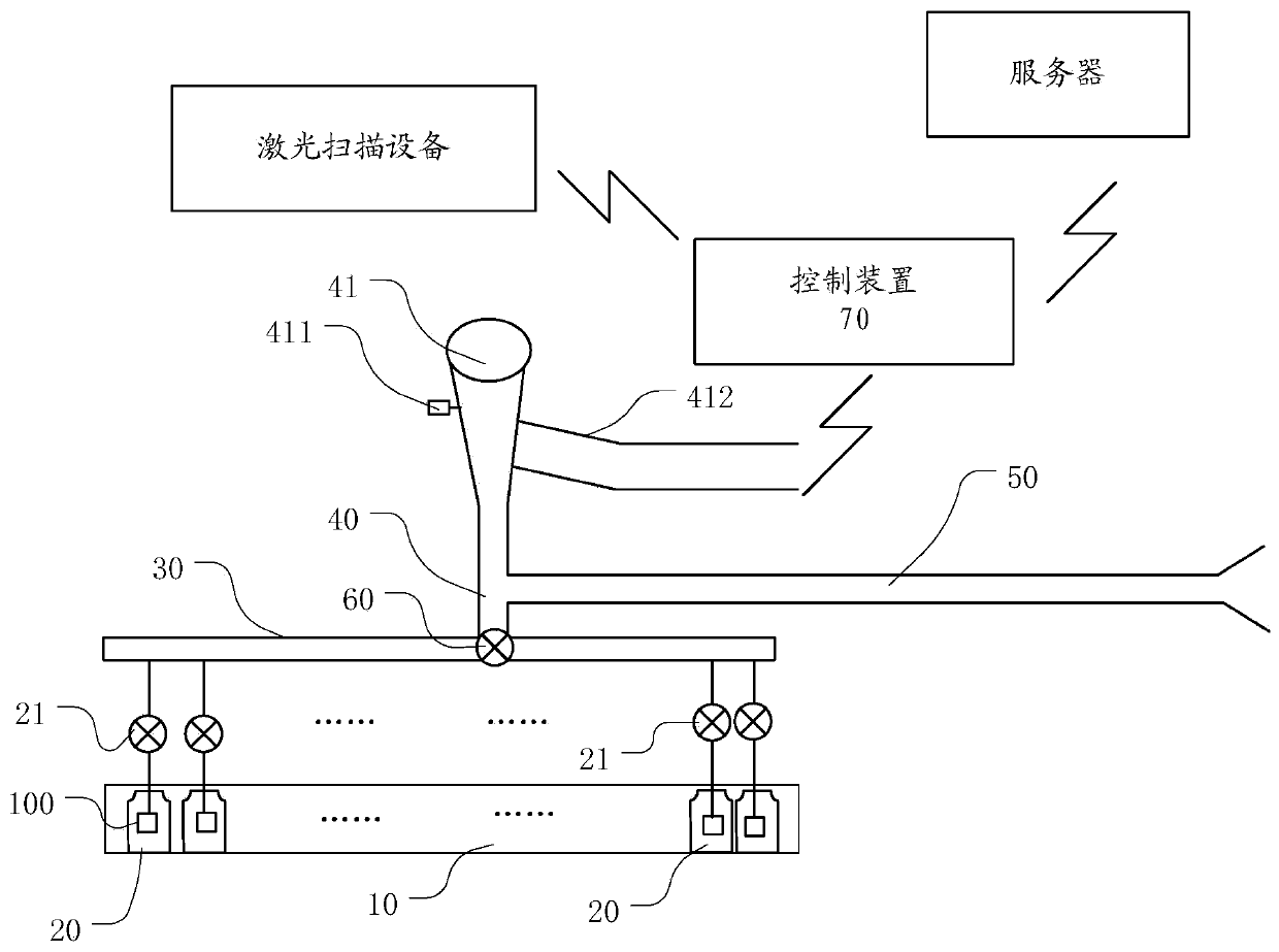 Olfaction diagnostic apparatus and operation control method thereof