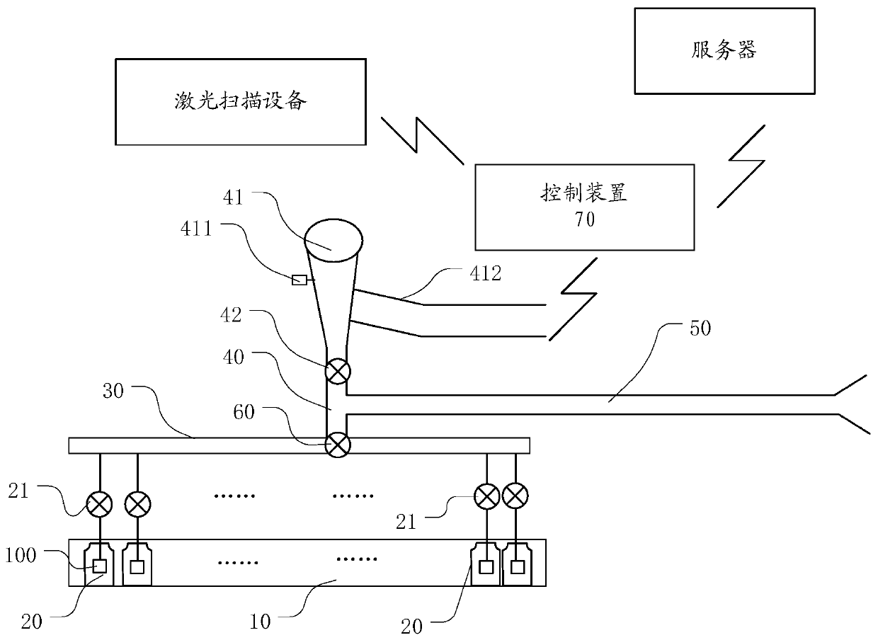 Olfaction diagnostic apparatus and operation control method thereof