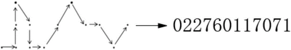 Detection system and detection method for aircraft landing gear