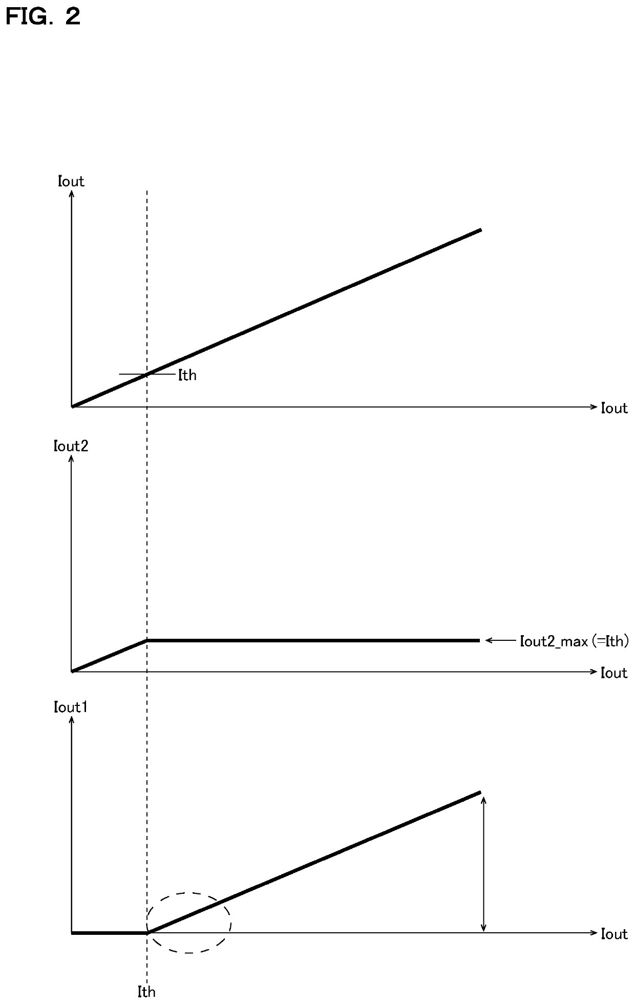 Series regulator including parallel transistors