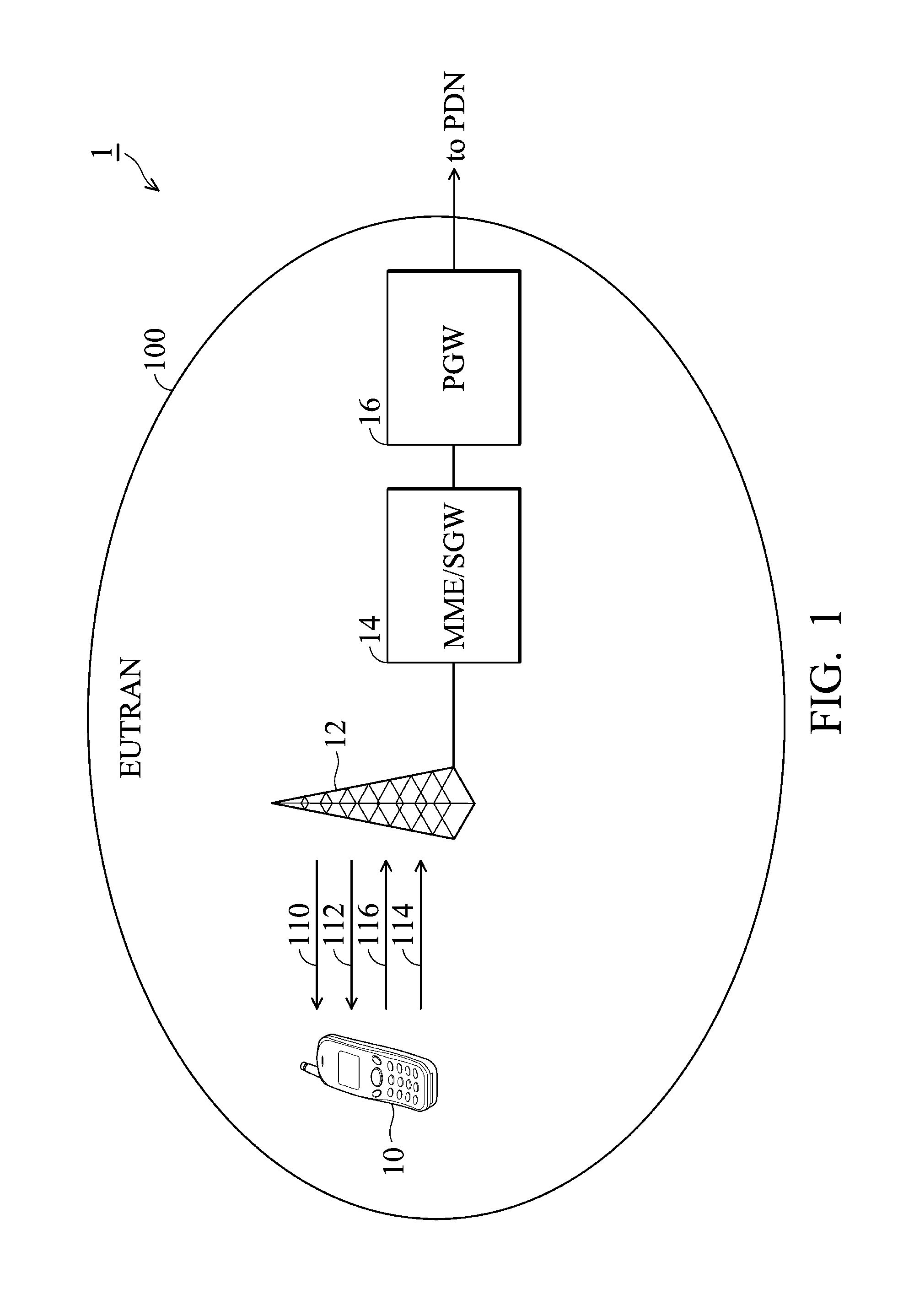 Communication device and method thereof