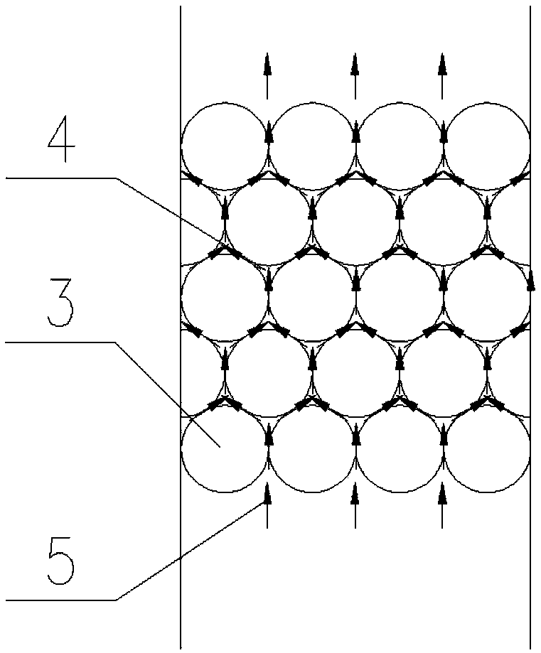 Pyramid loosening material filler