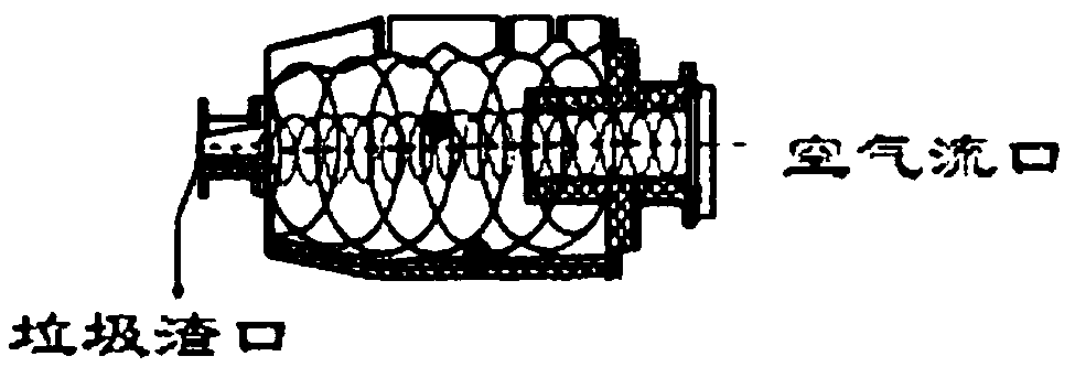 Cyclonic garbage can cleaning device and garbage truck thereof