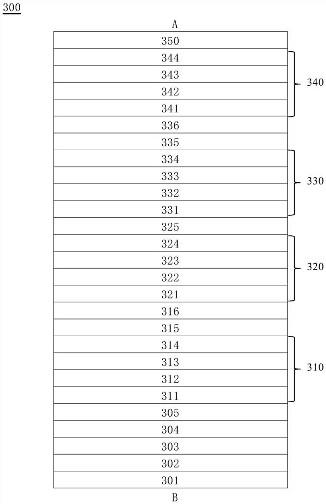 Germanium multi-junction solar cell and preparation method thereof