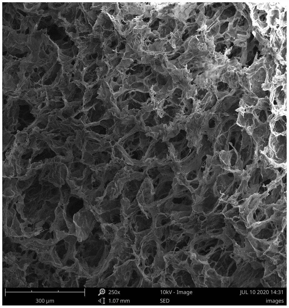 Stress sensing conductive aerogel and preparation method thereof