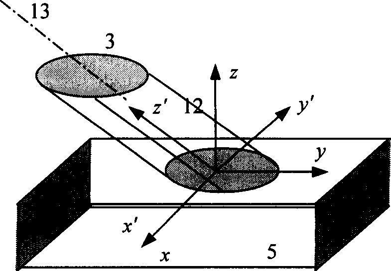 Multimode optical fiber row and prism coupled double wrapping optical fiber device and its coupling method