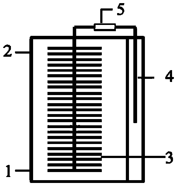 Preparation method and application of a nitrogen-doped carbon nanotube/carbon nitride composite material