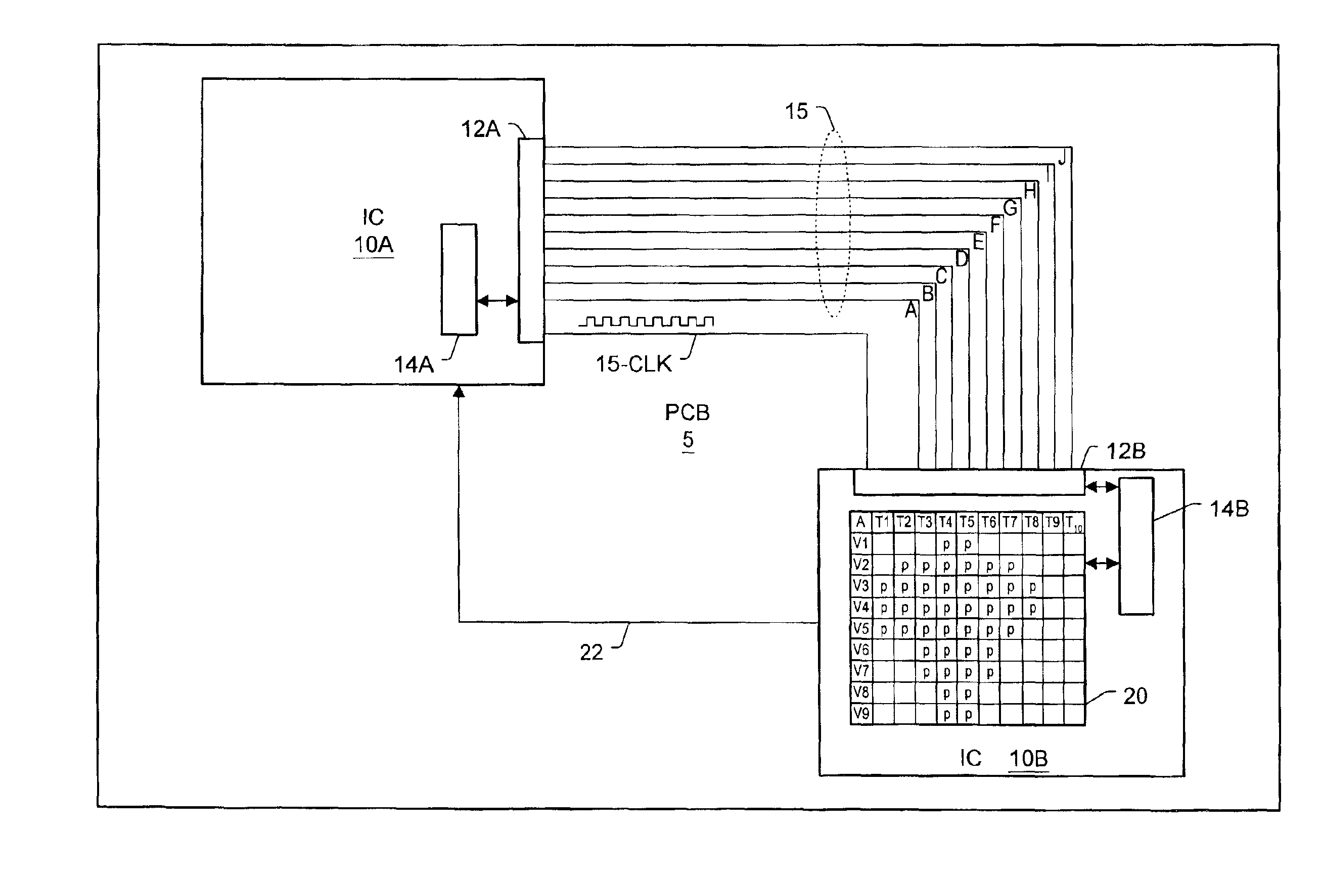 Automated calibration of I/O over a multi-variable eye window