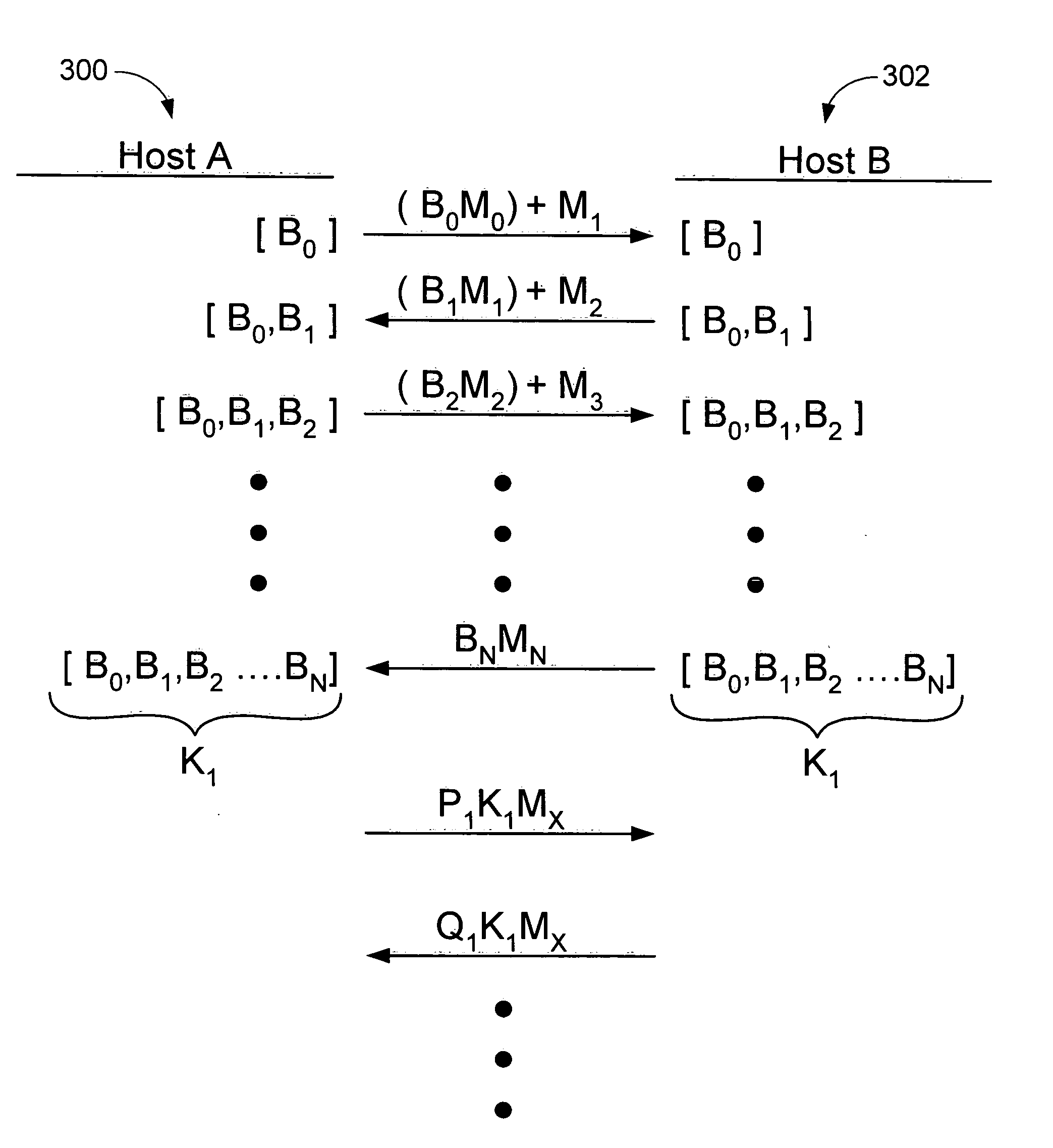 Wireless online cryptographic key generation method