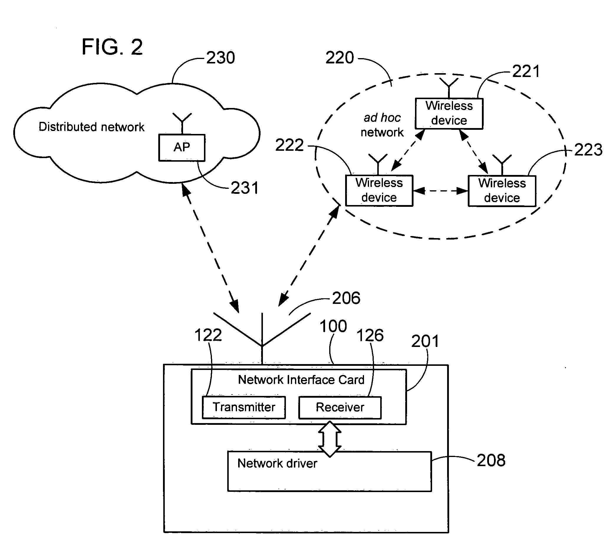 Wireless online cryptographic key generation method