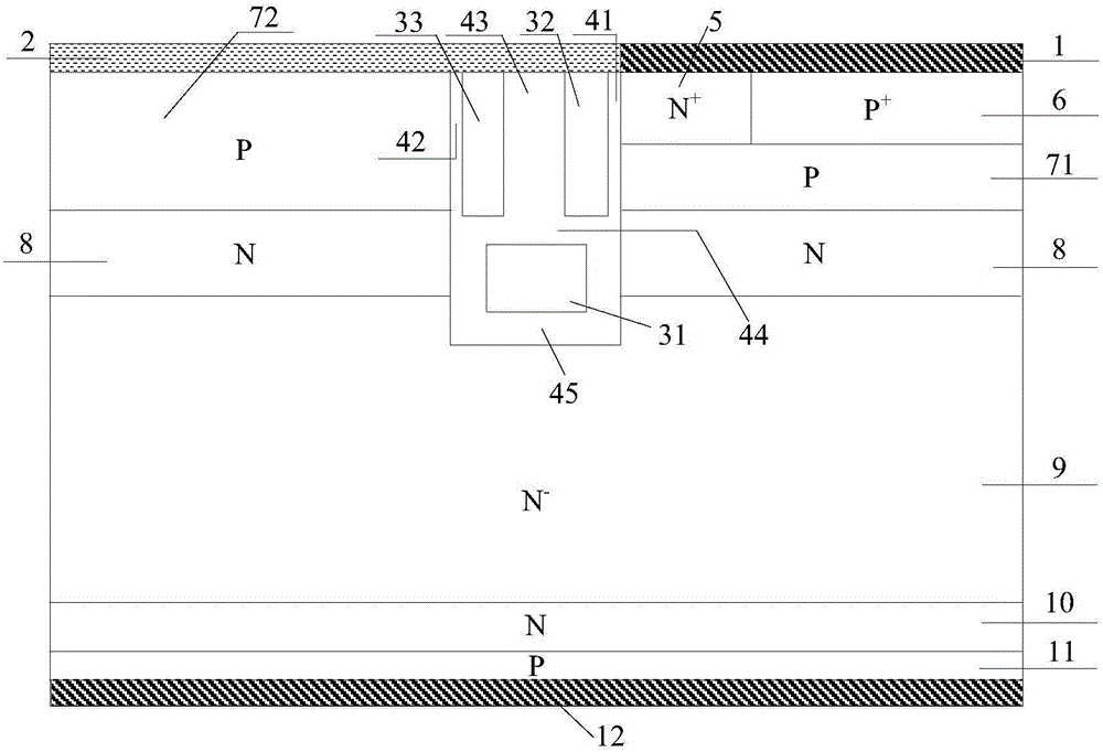 Double-split groove gate charge storage type IGBT and manufacturing method thereof