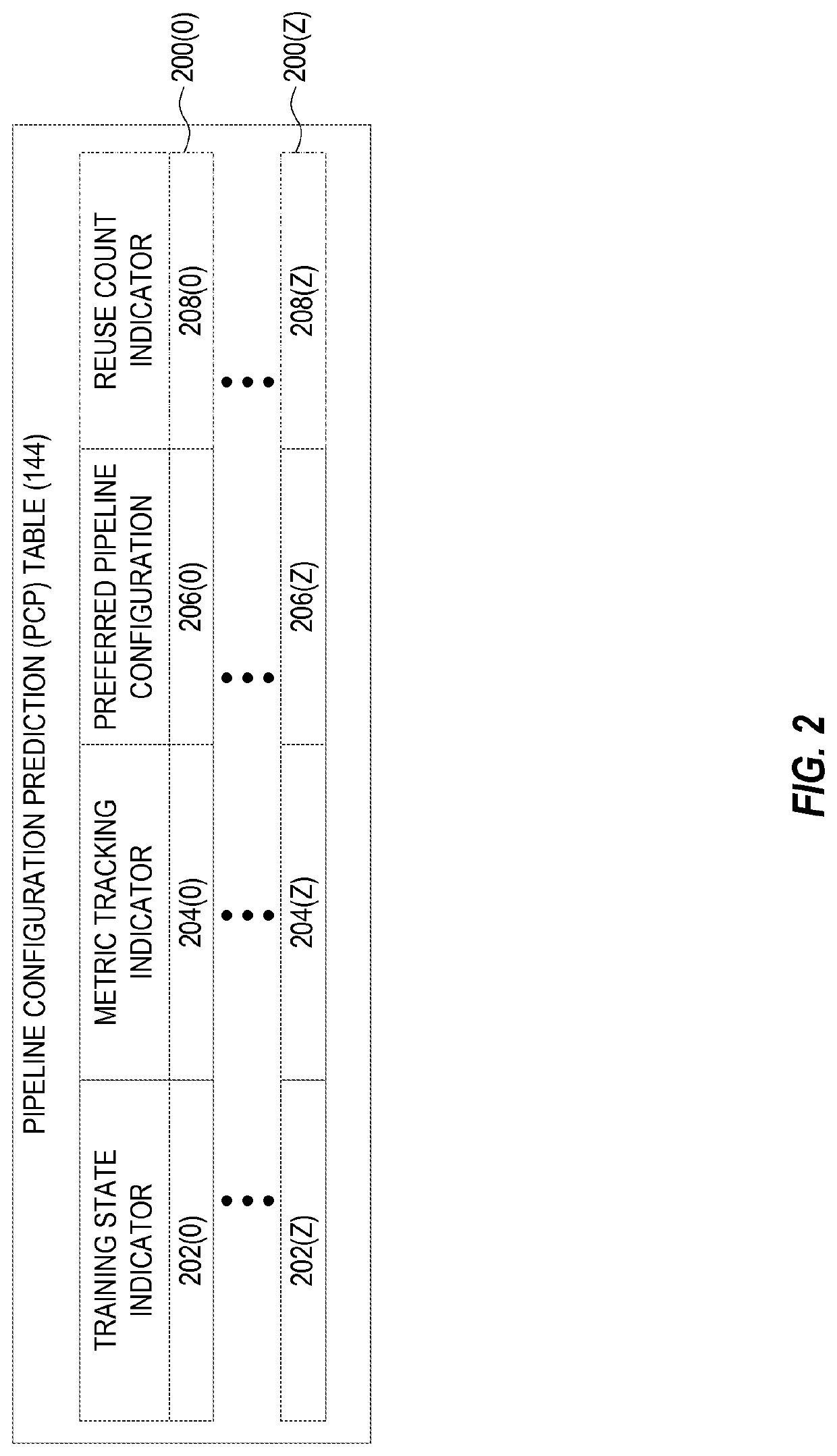 Reconfiguring execution pipelines of out-of-order (OOO) computer processors based on phase training and prediction