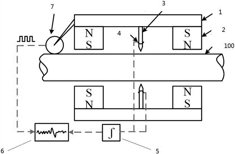 Nondestructive testing device for ferromagnetic slender component based on improved coil