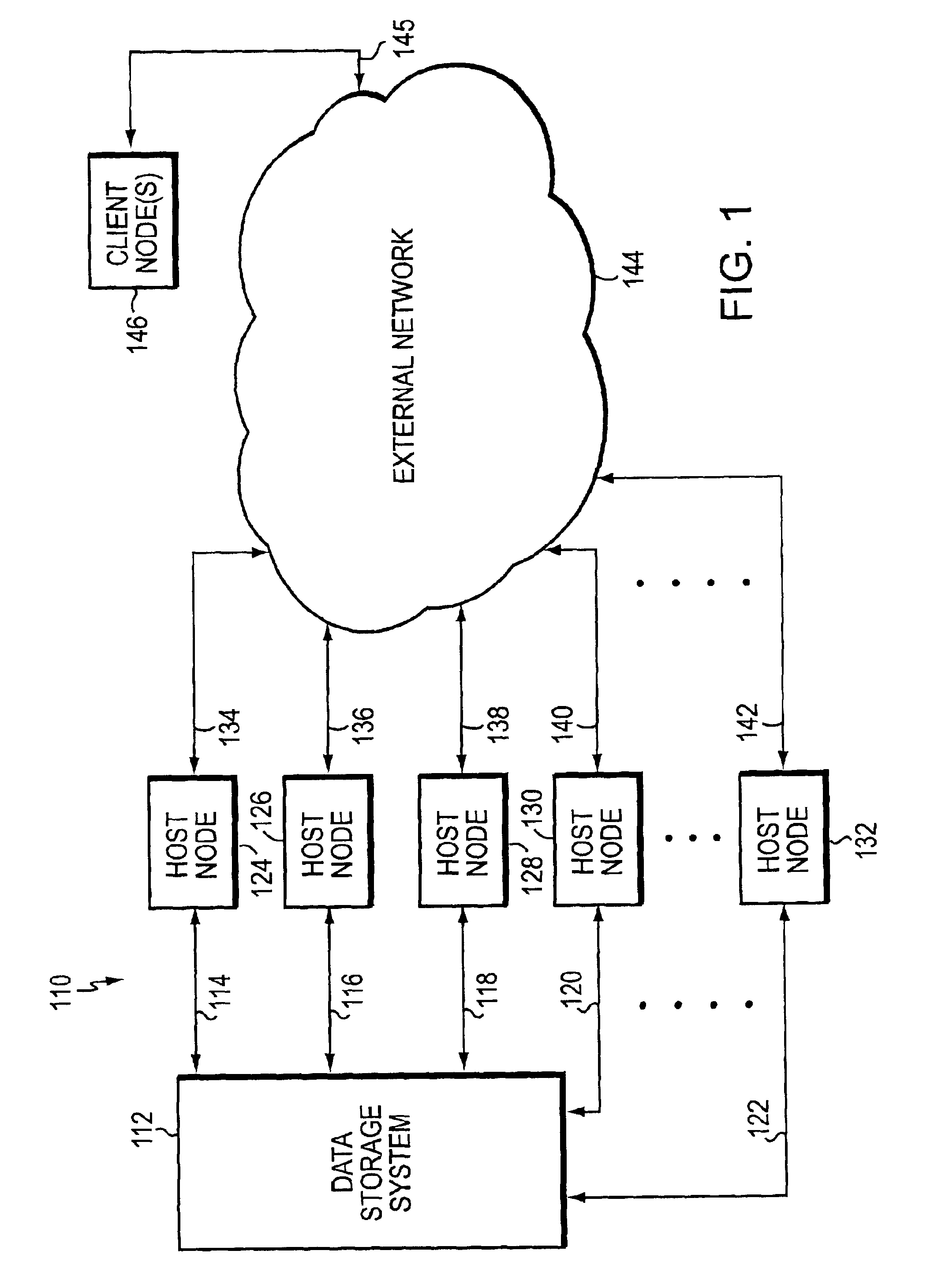 Data transmission across asynchronous clock domains