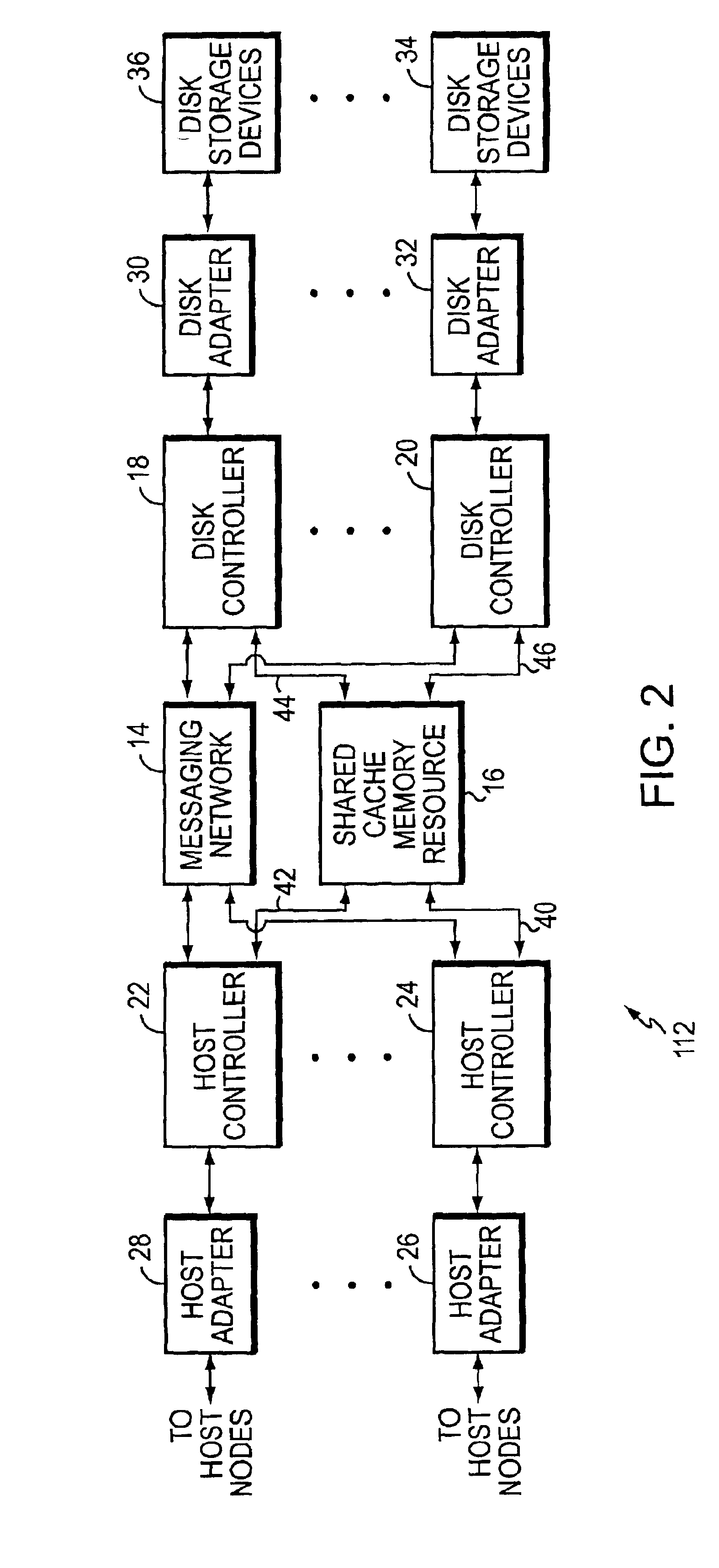 Data transmission across asynchronous clock domains