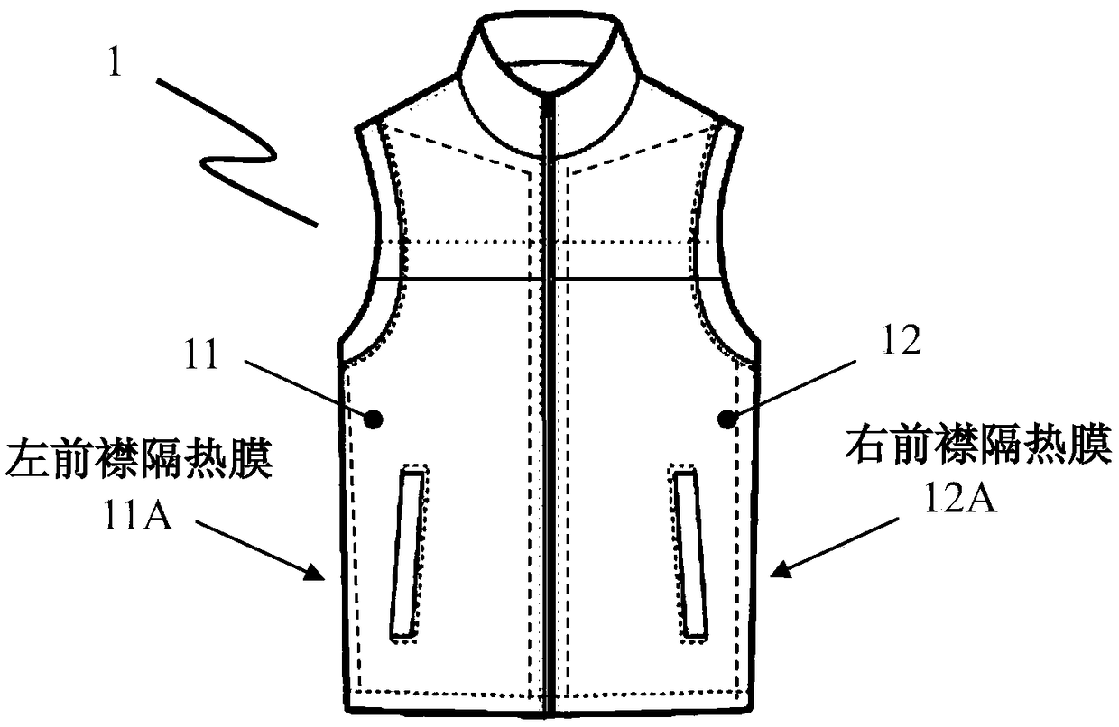 Self-heating waistcoat