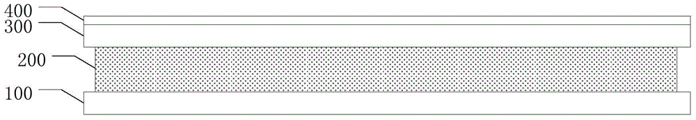 Display panel and display device