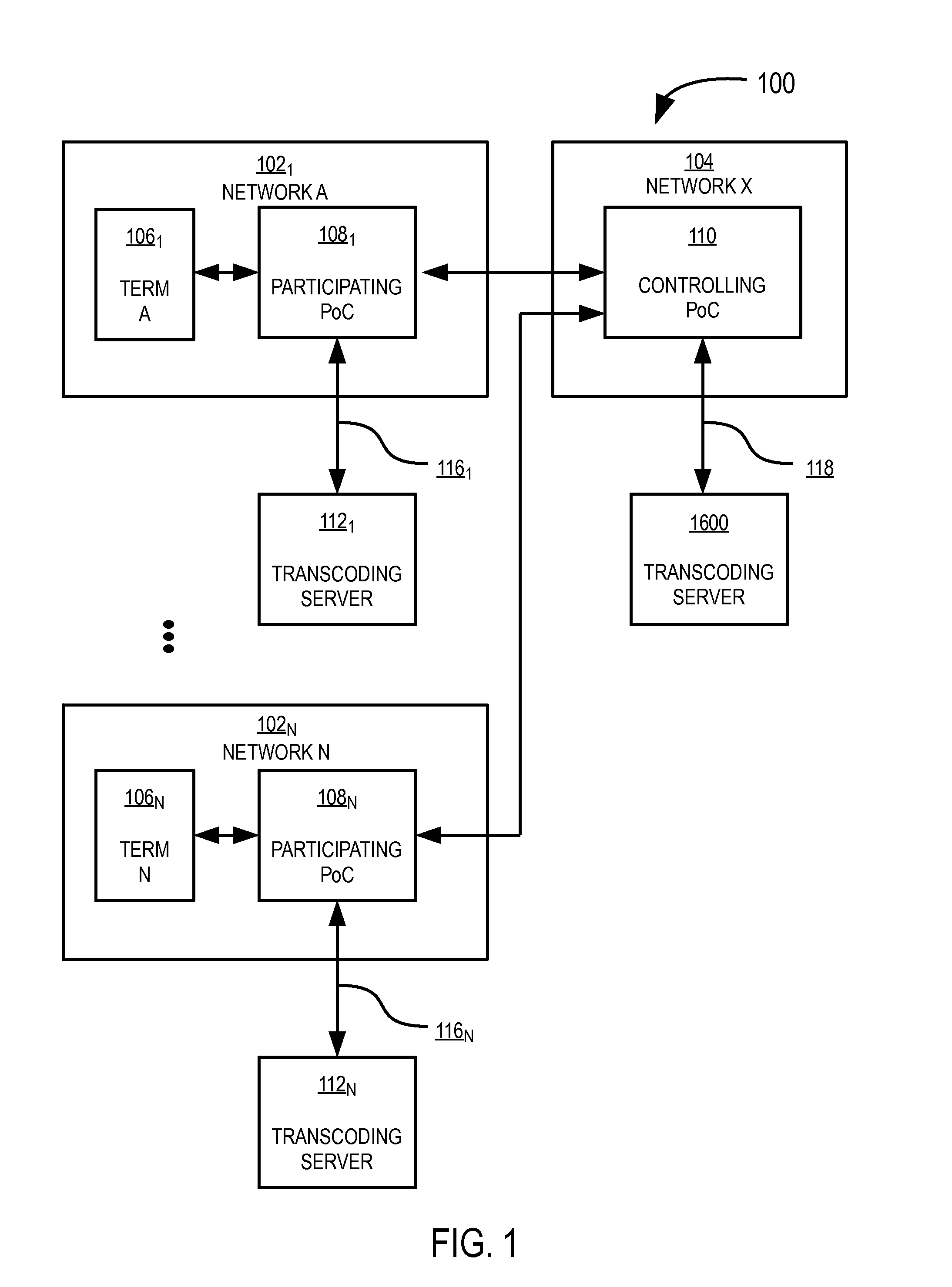 System and method for optimizing a communication session between multiple terminals involving transcoding operations