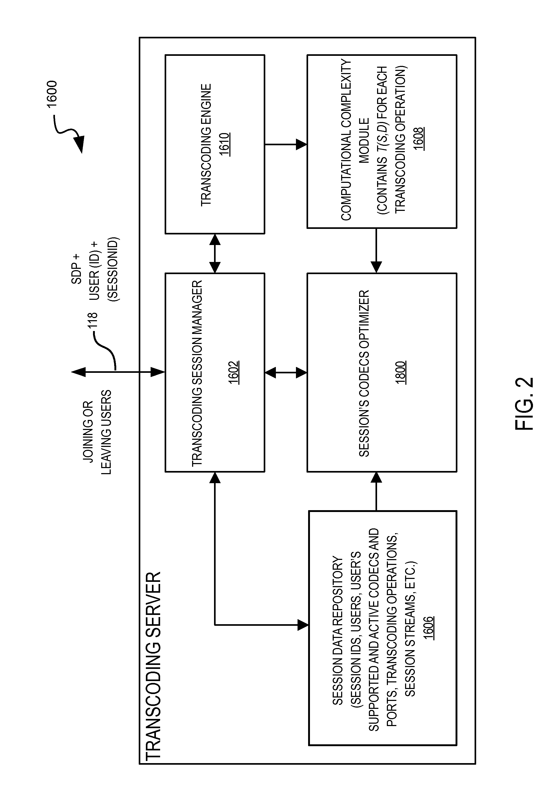 System and method for optimizing a communication session between multiple terminals involving transcoding operations