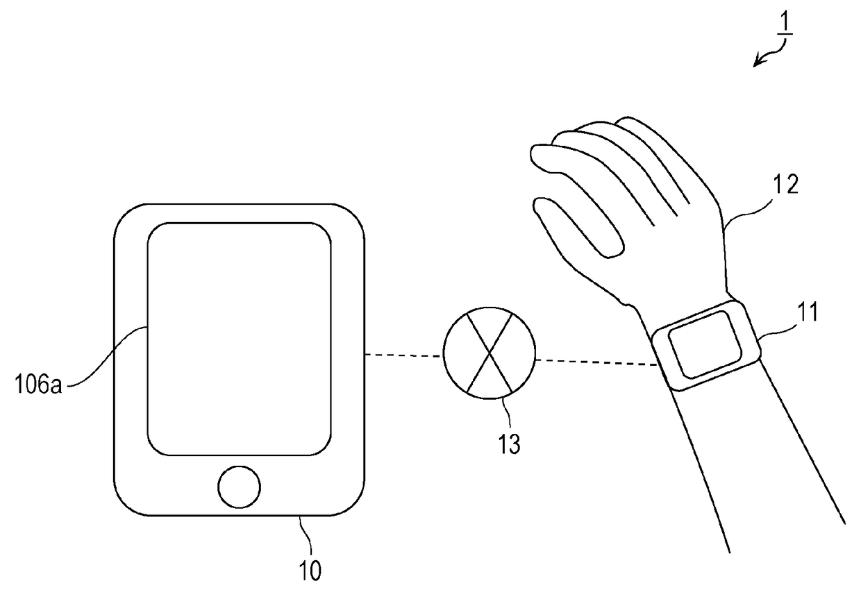 Control method for communication terminal connectable to wearable terminal via network