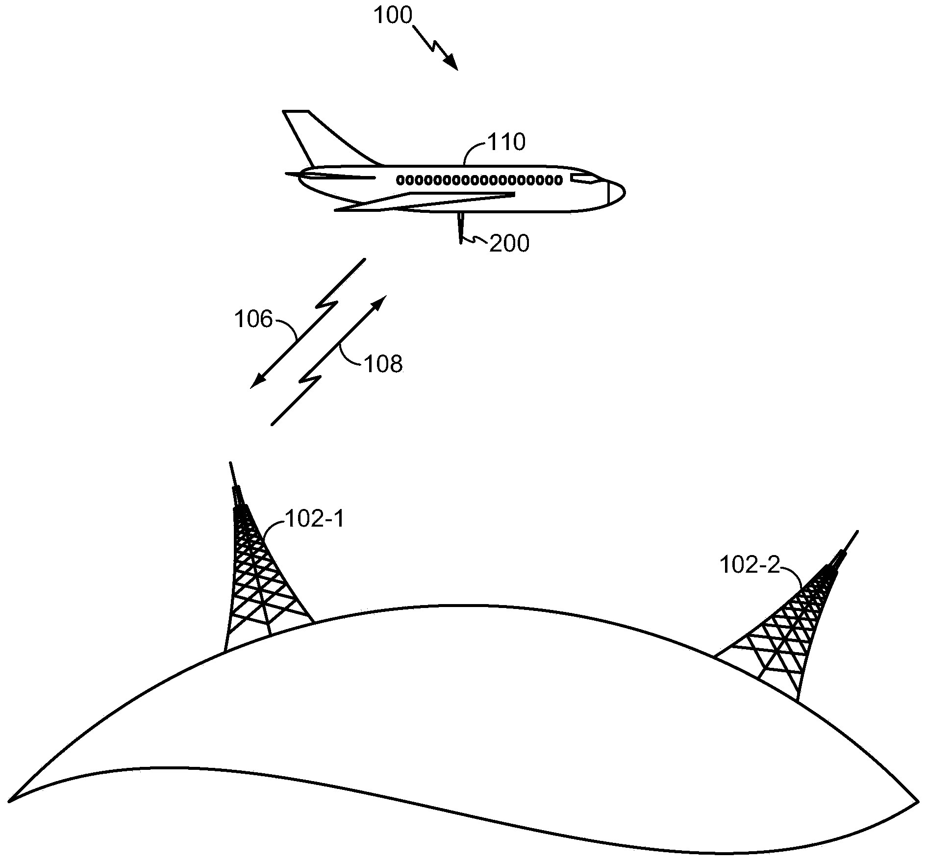 Interference mitigation techniques for air to ground systems