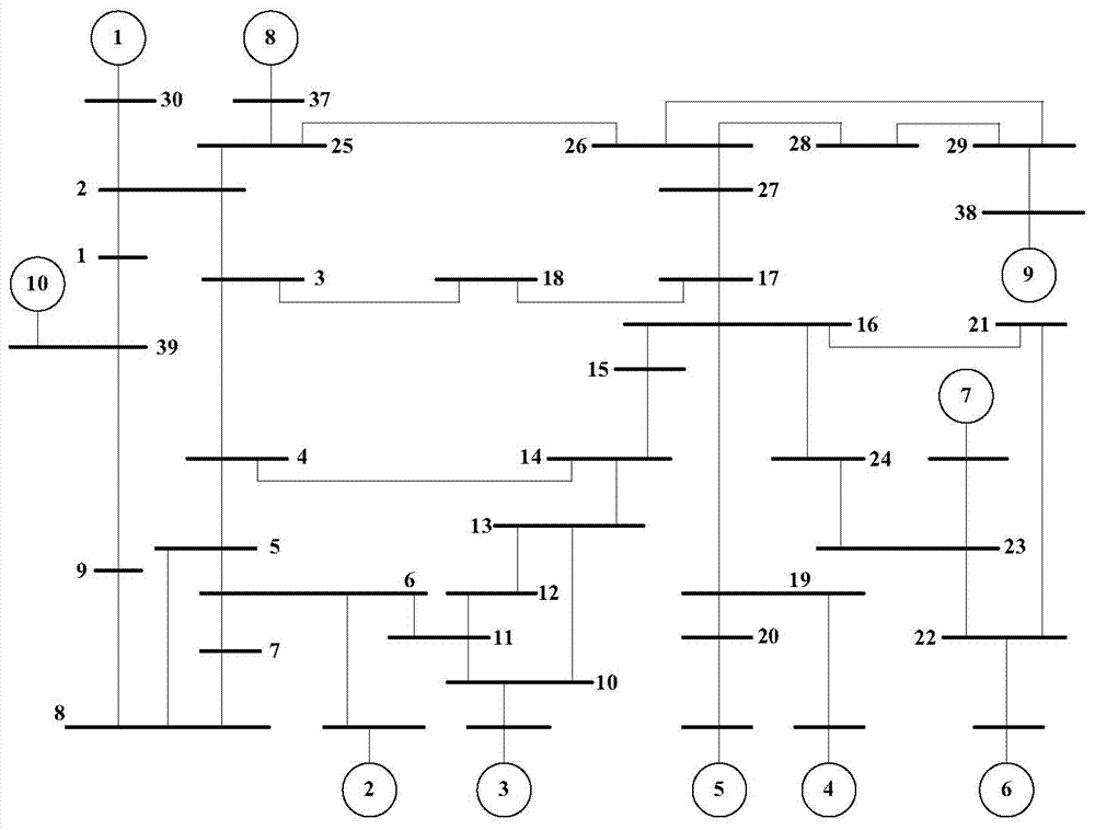 Method for diagnosing power system fault considering multi-source data