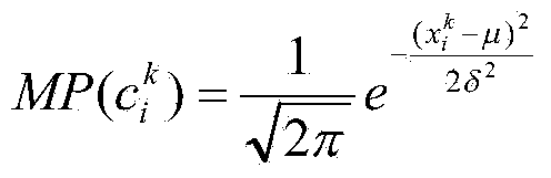 Global voting map matching method based on low-sampling-rate floating vehicle data