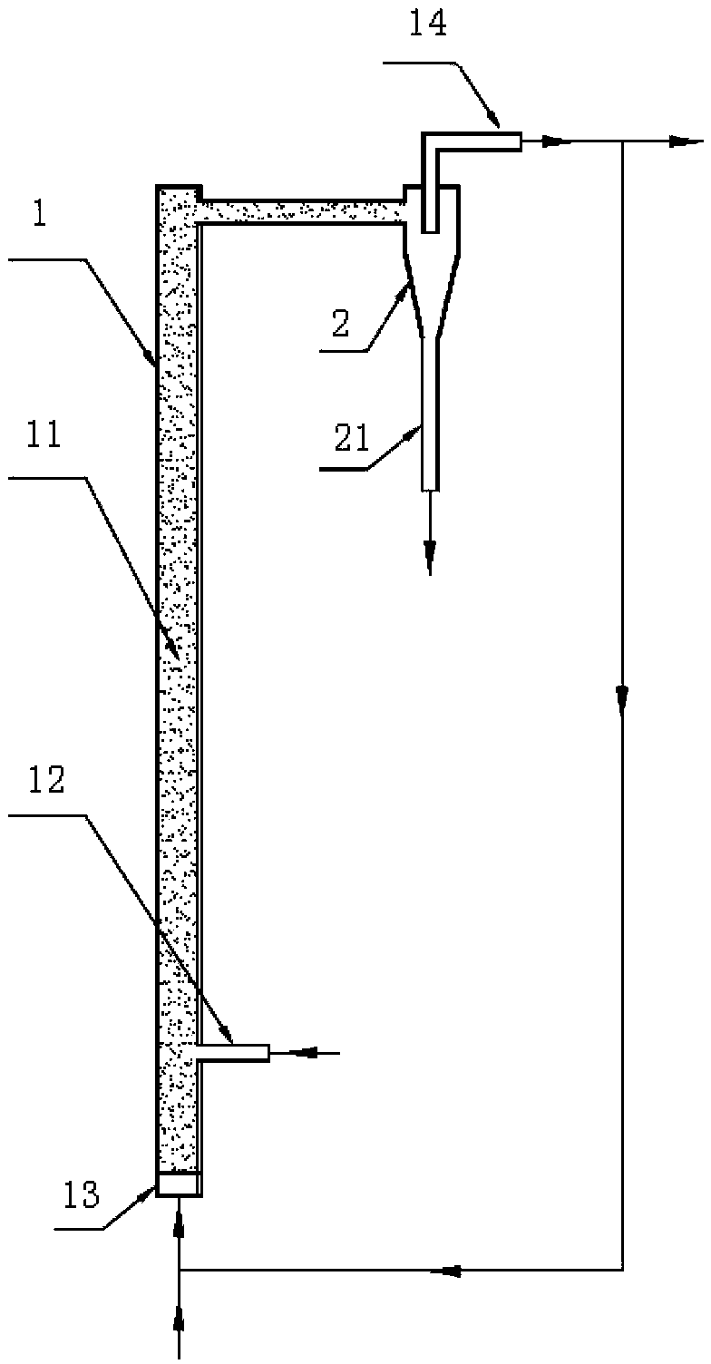 Chemical looping combustion method capable of inhibiting oxygen carrier sintering and reducing heat loss