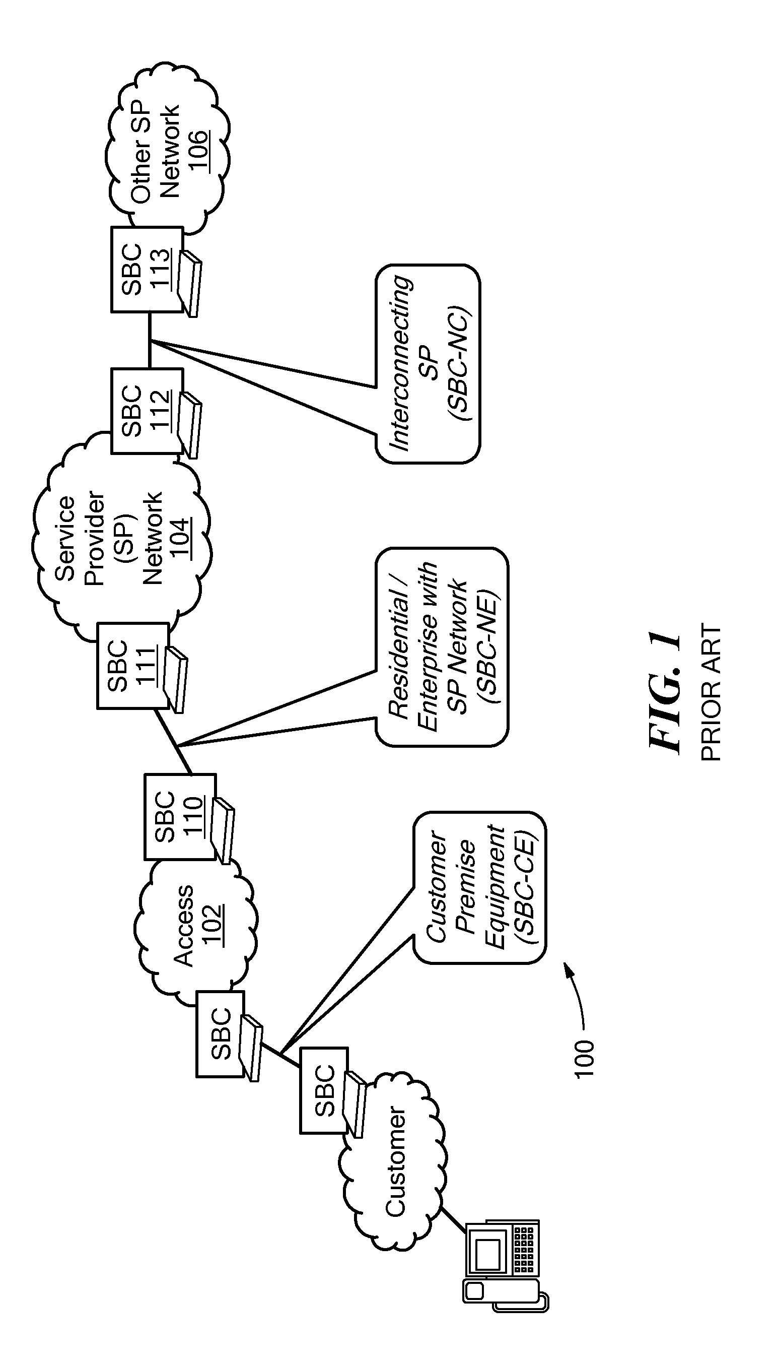 Session information transparency control