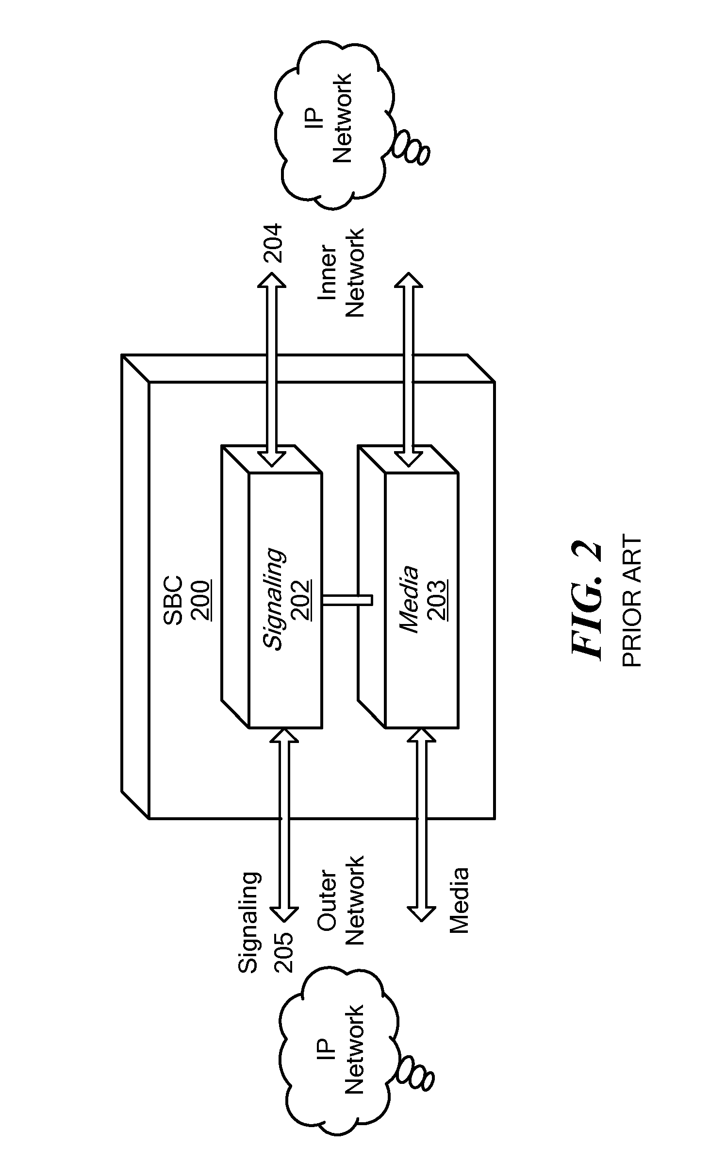 Session information transparency control