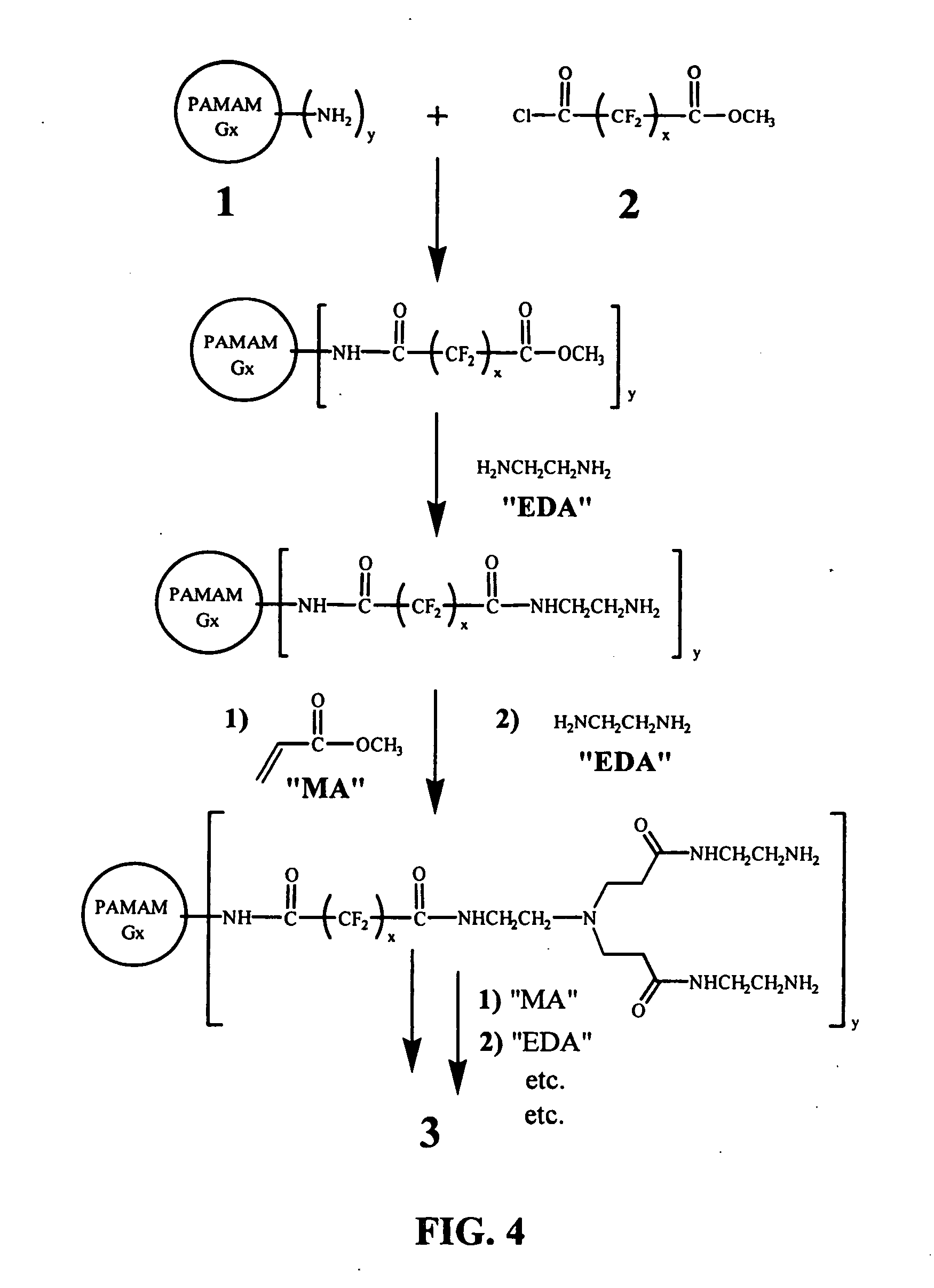 Nano-structured blood substitutes