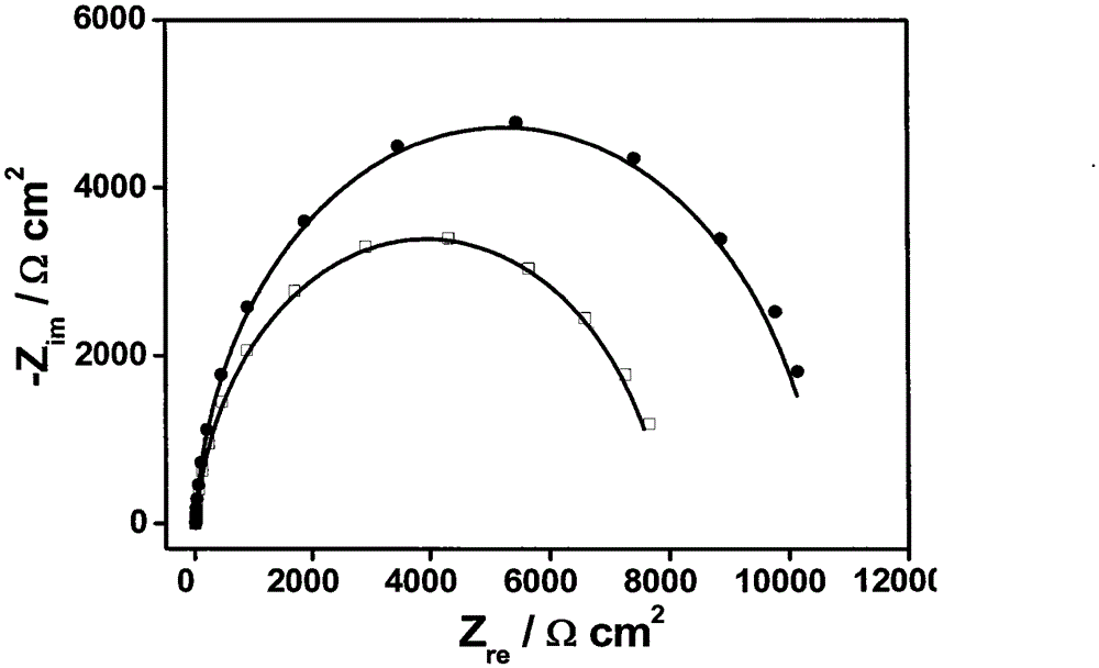 A method for the determination of 9-hydroxyfluorene based on an electrochemical hairpin DNA biosensor