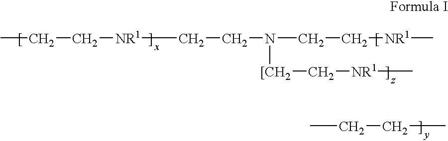 Polymeric chelant and coagulant to treat metal-containing wastewater